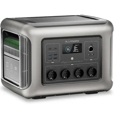 codice sconto power station ALLPOWERS camperlust